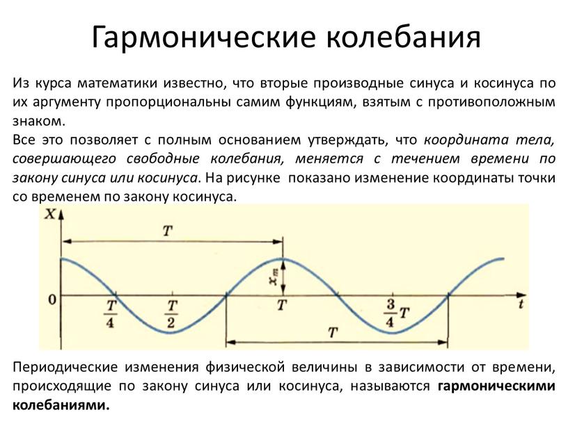 Гармонические колебания Из курса математики известно, что вторые производные синуса и косинуса по их аргументу пропорциональны самим функциям, взятым с противоположным знаком