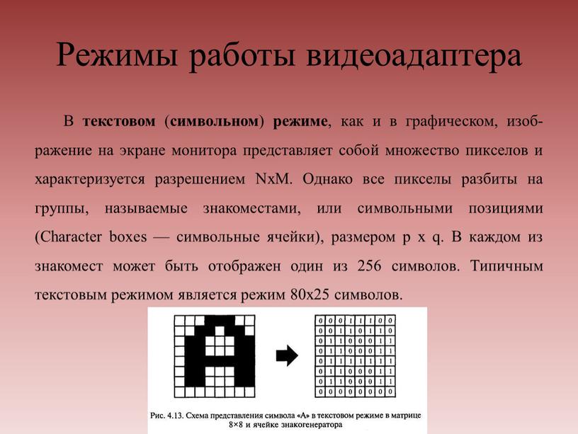 Дискретные образы