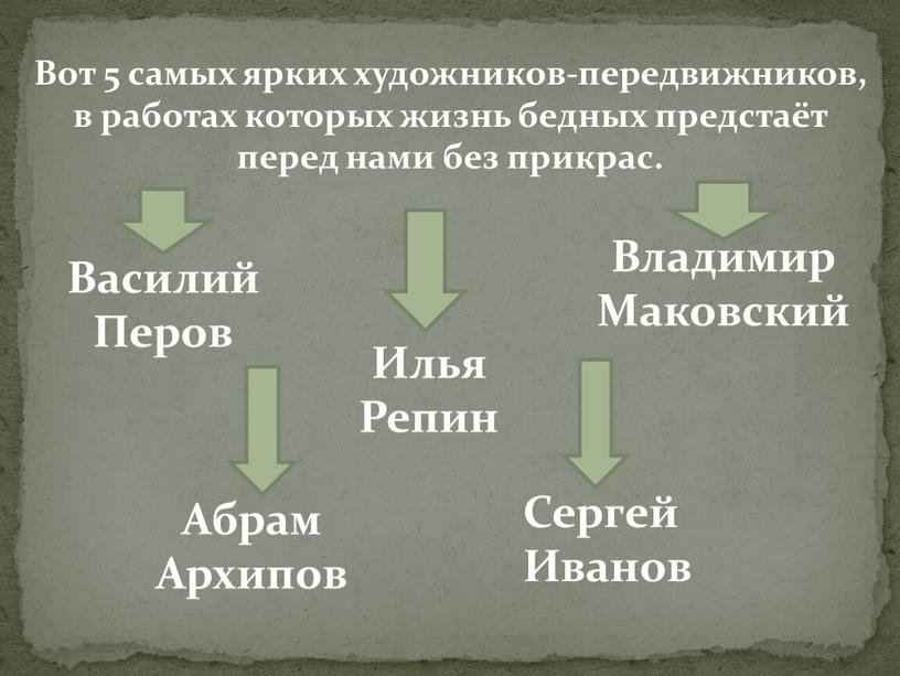 Вот 5 самых ярких художников-передвижников, в работах которых жизнь бедных предстаёт перед нами без прикрас