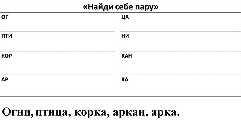 Найди себе пару» ОГ ЦА ПТИ НИ