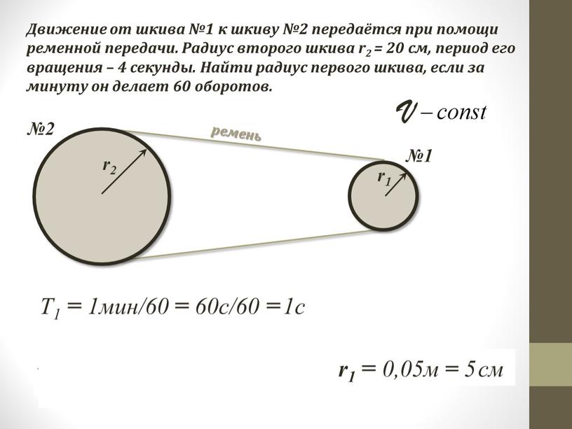 V ремень Движение от шкива №1 к шкиву №2 передаётся при помощи ременной передачи