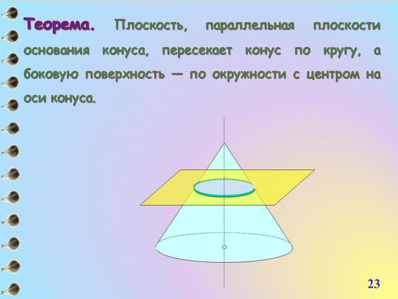 Теорема. Плоскость, параллельная плоскости основания конуса, пересекает конус по кругу, а боковую поверхность — по окружности с центром на оси конуса