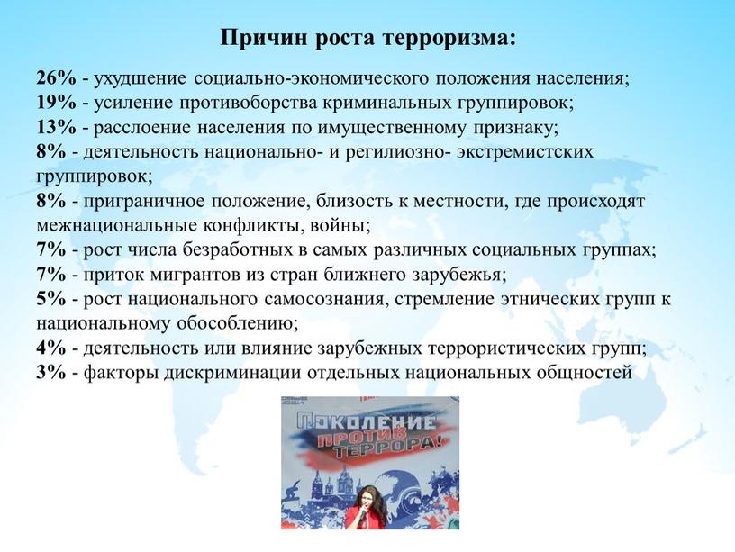 Причин роста терроризма: 26% - ухудшение социально-экономического положения населения; 19% - усиление противоборства криминальных группировок; 13% - расслоение населения по имущественному признаку; 8% - деятельность…