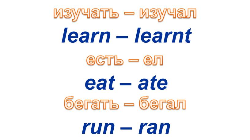 изучать – изучал learn – learnt есть – ел eat – ate бегать – бегал run – ran