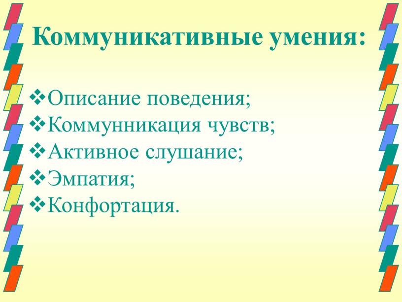 Коммуникативные умения: Описание поведения;