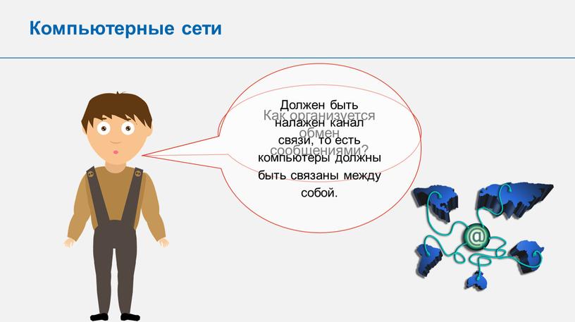 Компьютерные сети Как организуется обмен сообщениями?