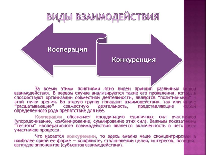 Виды взаимодействия За всеми этими понятиями ясно виден принцип различных видов взаимодействия