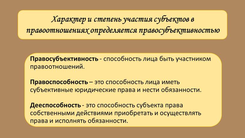 Характер и степень участия субъектов в правоотношениях определяется правосубъективностью