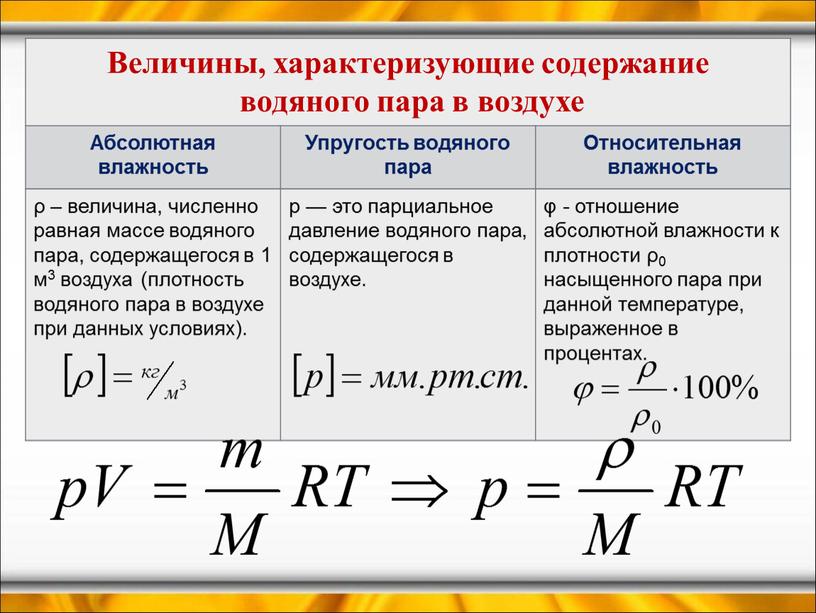 Величины, характеризующие содержание водяного пара в воздухе