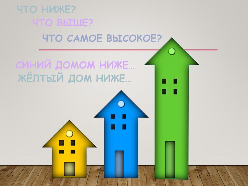 Что ниже? Что выше? Что самое высокое? синий домом ниже… жёлтый дом ниже…