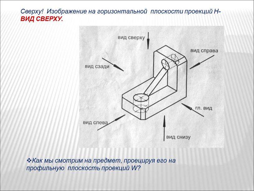 Сверху! Изображение на горизонтальной плоскости проекций