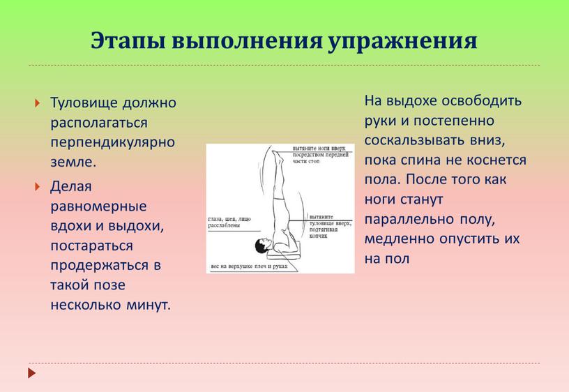 Этапы выполнения упражнения На выдохе освободить руки и постепенно соскальзывать вниз, пока спина не коснется пола