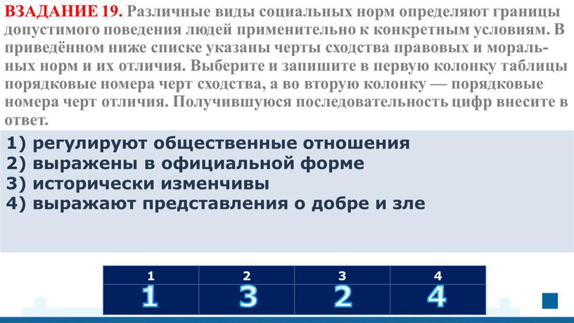 ВЗАДАНИЕ 19. Различные виды со­ци­аль­ных норм опре­де­ля­ют гра­ни­цы до­пу­сти­мо­го по­ве­де­ния людей при­ме­ни­тель­но к кон­крет­ным условиям