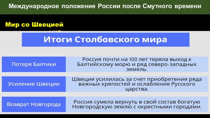 Международное положение России после