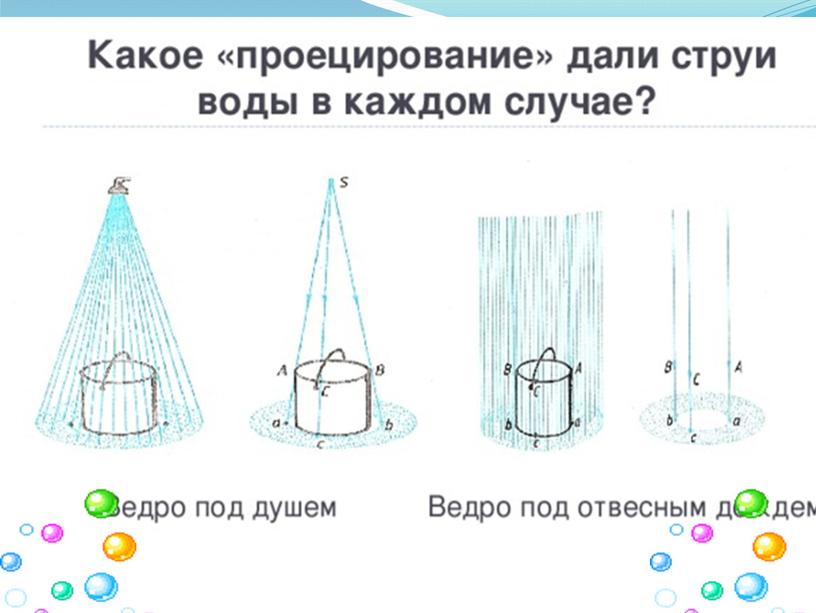 Презентация  "Проекционное черчение"