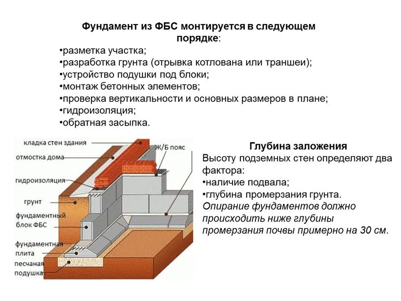Фундамент из ФБС монтируется в следующем порядке : разметка участка; разработка грунта (отрывка котлована или траншеи); устройство подушки под блоки; монтаж бетонных элементов; проверка вертикальности…
