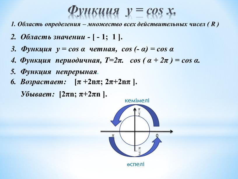 Функция у = соs x. 3. Функция у = cos α четная, cos (- α) = cos α 1