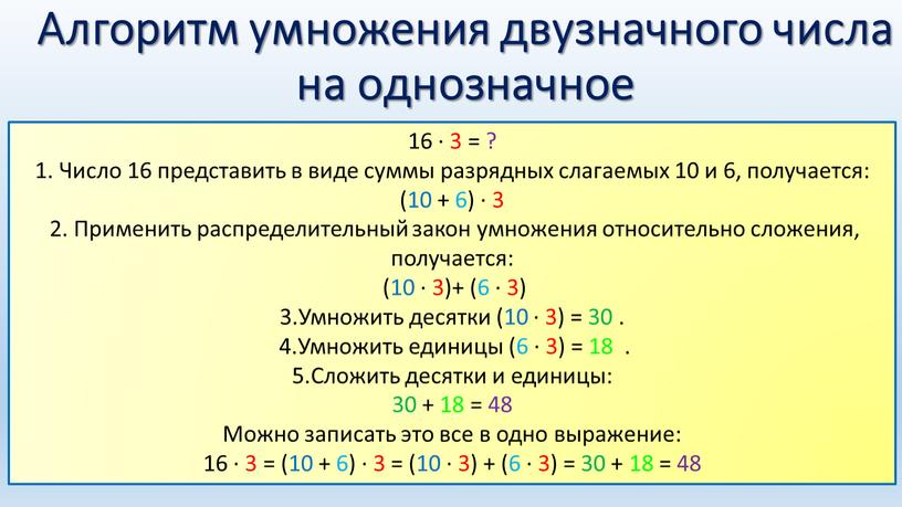 Алгоритм умножения двузначного числа на однозначное 16 ∙ 3 = ? 1