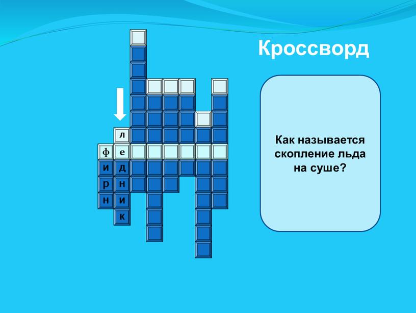 Кроссворд ф е к и н д л н р и Как называется скопление льда на суше?