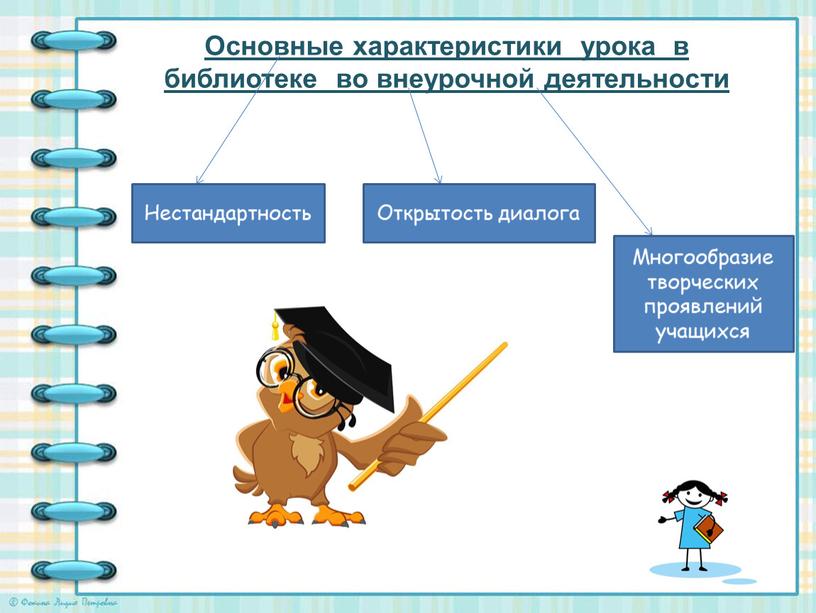 Основные характеристики урока в библиотеке во внеурочной деятельности