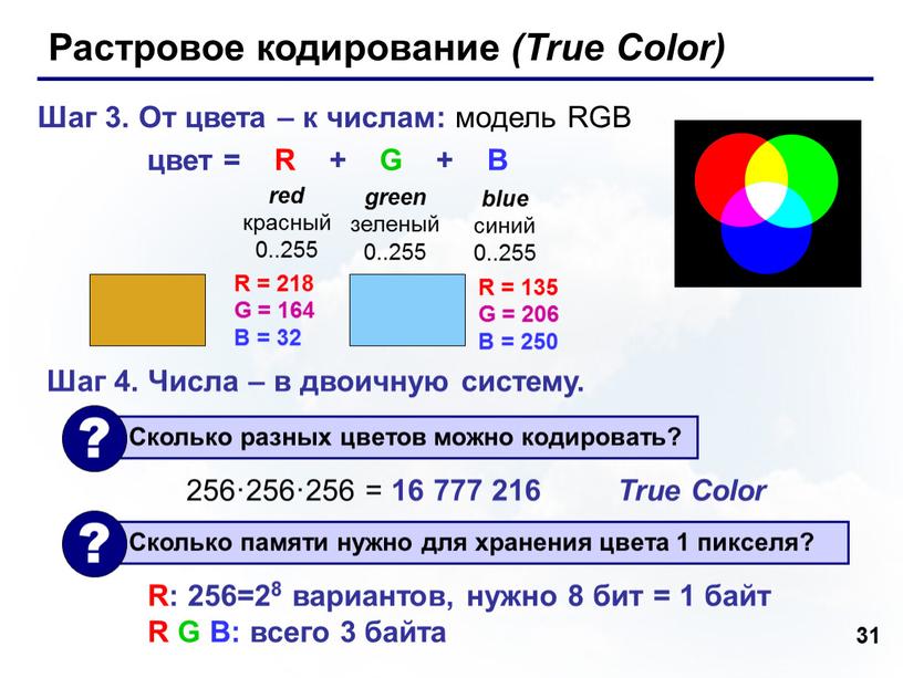 Растровое кодирование (True Color)