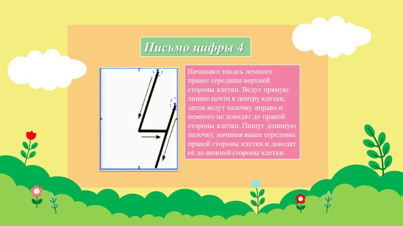 Письмо цифры 4 Начинают писать немного правее середины верхней стороны клетки