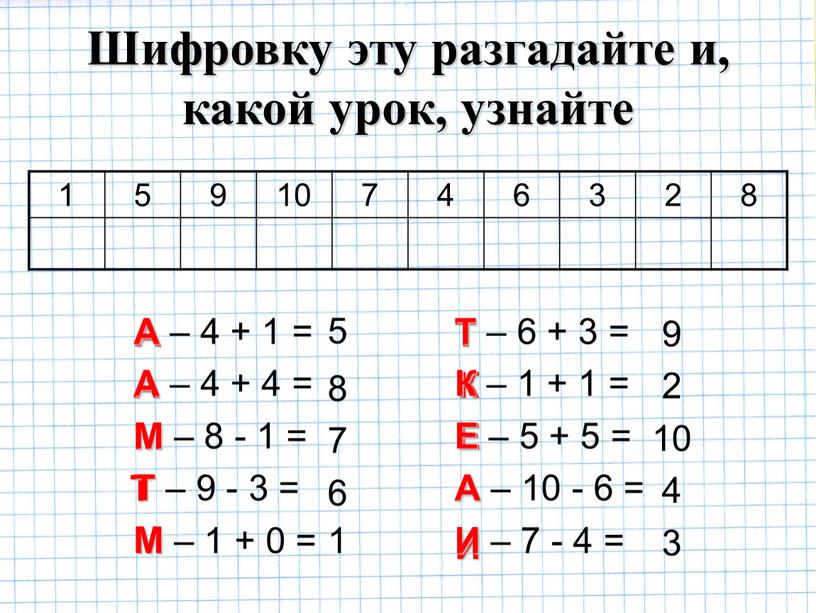 М А Т Е А М К И Т А А – 4 + 1 =