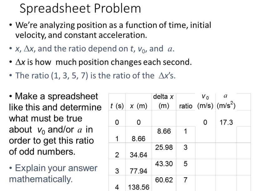 Spreadsheet Problem We’re analyzing position as a function of time, initial velocity, and constant acceleration