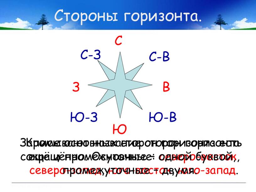 Стороны горизонта. Кроме основных сторон горизонта есть ещё и промежуточные: северо-восток, северо-запад, юго-восток, юго-запад