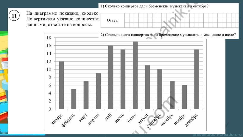 Проектирование современного урока в рамках формирования и развития функциональной математической грамотности