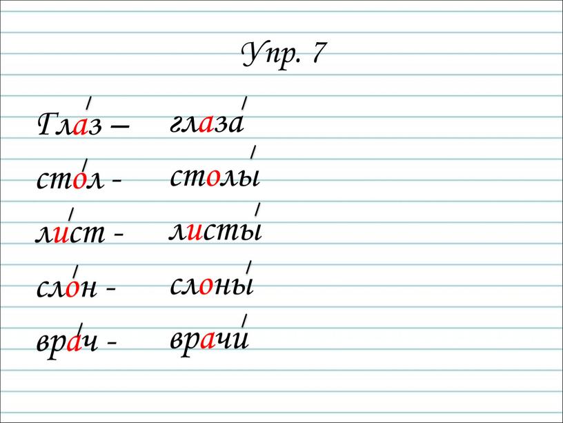 Упр. 7 Глаз – стол - лист - слон - врач - глаза столы листы слоны врачи