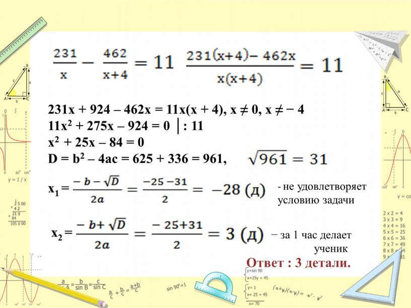 D = b2 – 4ac = 625 + 336 = 961, х1 = - не удовлетворяет условию задачи х2 = − за 1 час делает…