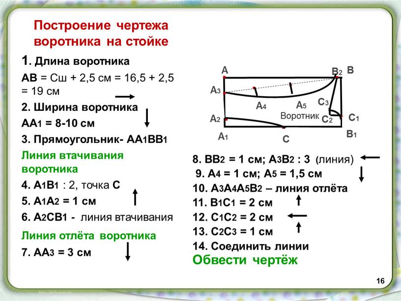 Построение чертежа воротника на стойке 1