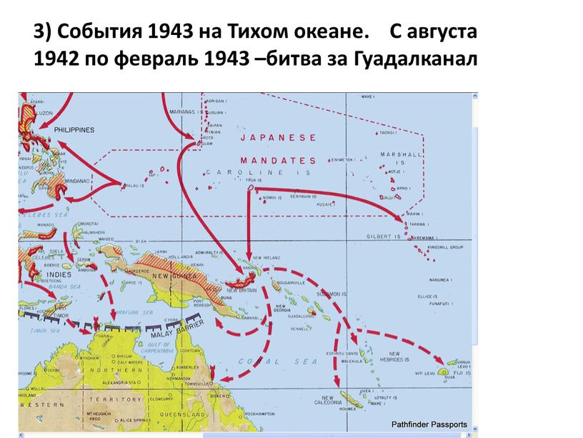 События 1943 на Тихом океане.