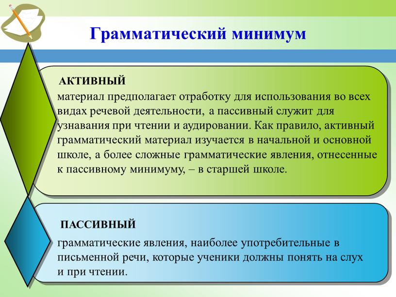 Грамматический минимум материал предполагает отработку для использования во всех видах речевой деятельности, а пассивный служит для узнавания при чтении и аудировании