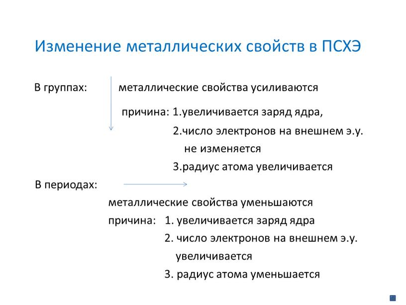 Изменение металлических свойств в