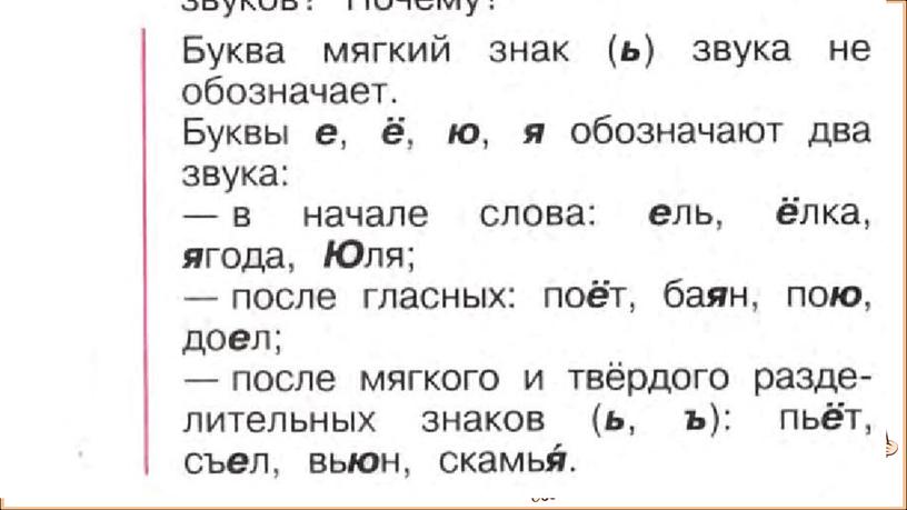 Презентация урок 110 Русский язык тема: Гласные и согласные звуки. Закрепление.
