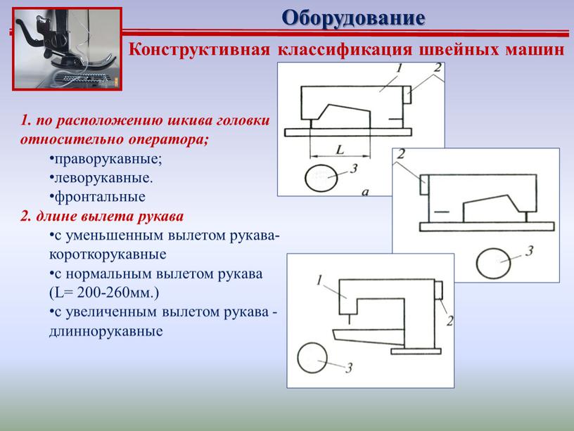 Конструктивная классификация швейных машин 1