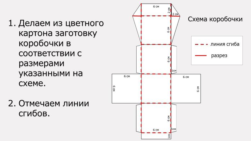 Мастер-класс "Подарочная коробочка"