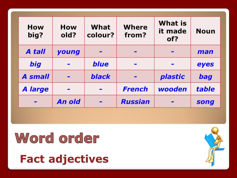 Word order How big? How old? What colour?