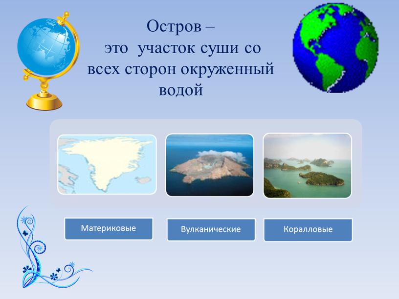 Остров – это участок суши со всех сторон окруженный водой