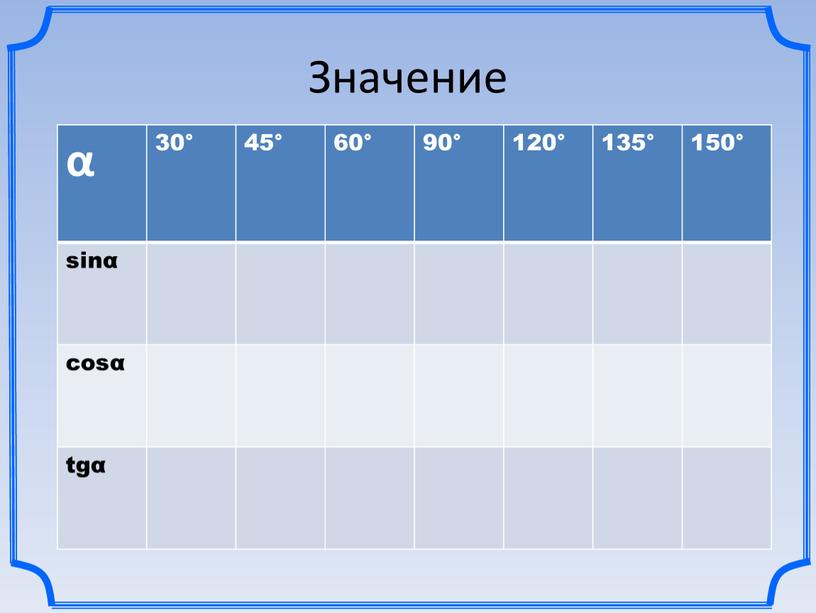 Значение α 30° 45° 60° 90° 120° 135° 150° sinα cosα tgα