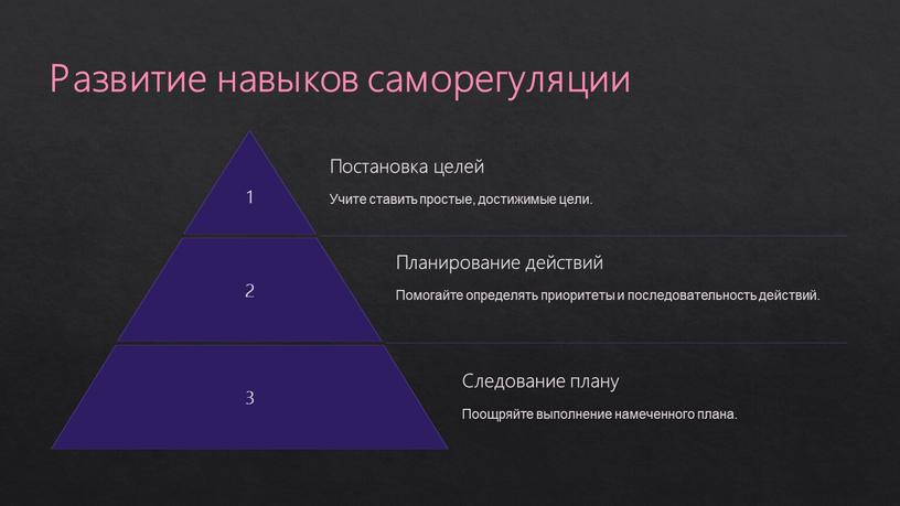 Развитие навыков саморегуляции 1