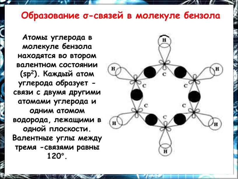 Образование σ-связей в молекуле бензола