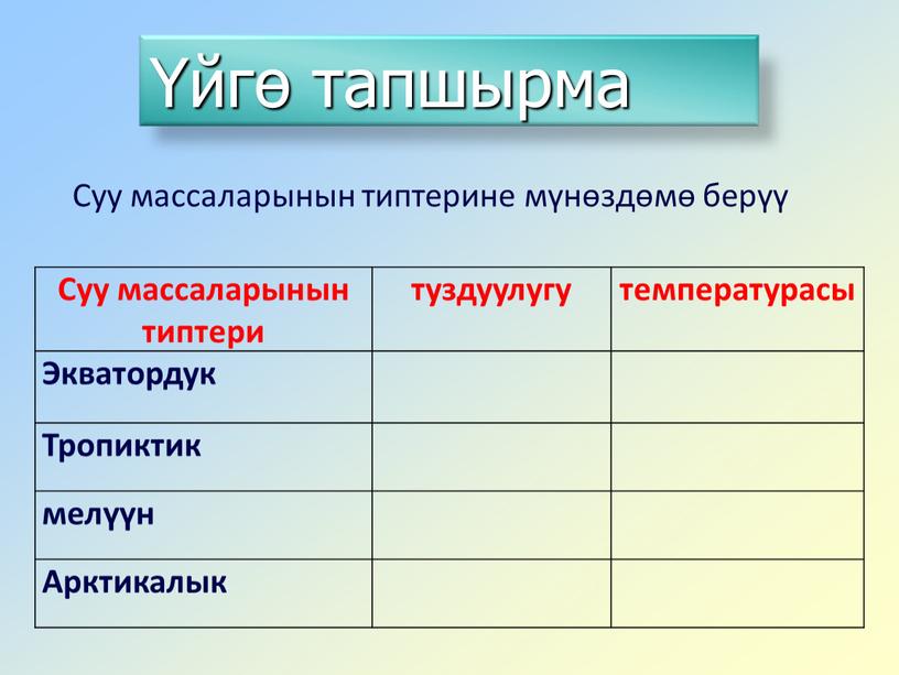 Cуу массаларынын типтери туздуулугу температурасы