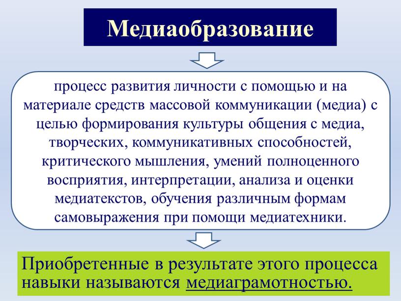 Медиаобразование процесс развития личности с помощью и на материале средств массовой коммуникации (медиа) с целью формирования культуры общения с медиа, творческих, коммуникативных способностей, критического мышления,…