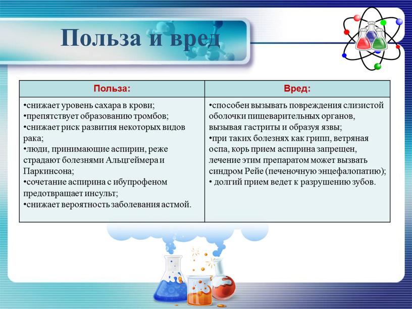 Польза: Вред: снижает уровень сахара в крови; препятствует образованию тромбов; снижает риск развития некоторых видов рака; люди, принимающие аспирин, реже страдают болезнями