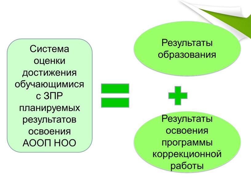 Система оценки достижения обучающимися с