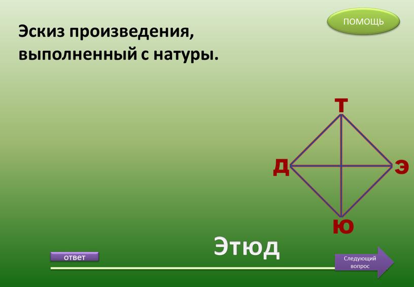 Этюд Эскиз произведения, выполненный с натуры