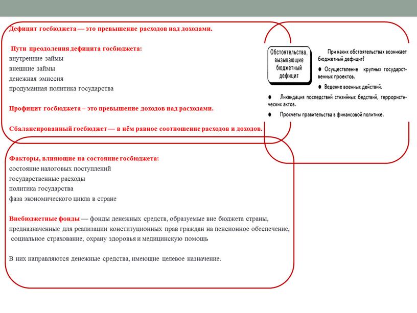 Дефицит госбюджета — это превышение расходов над доходами